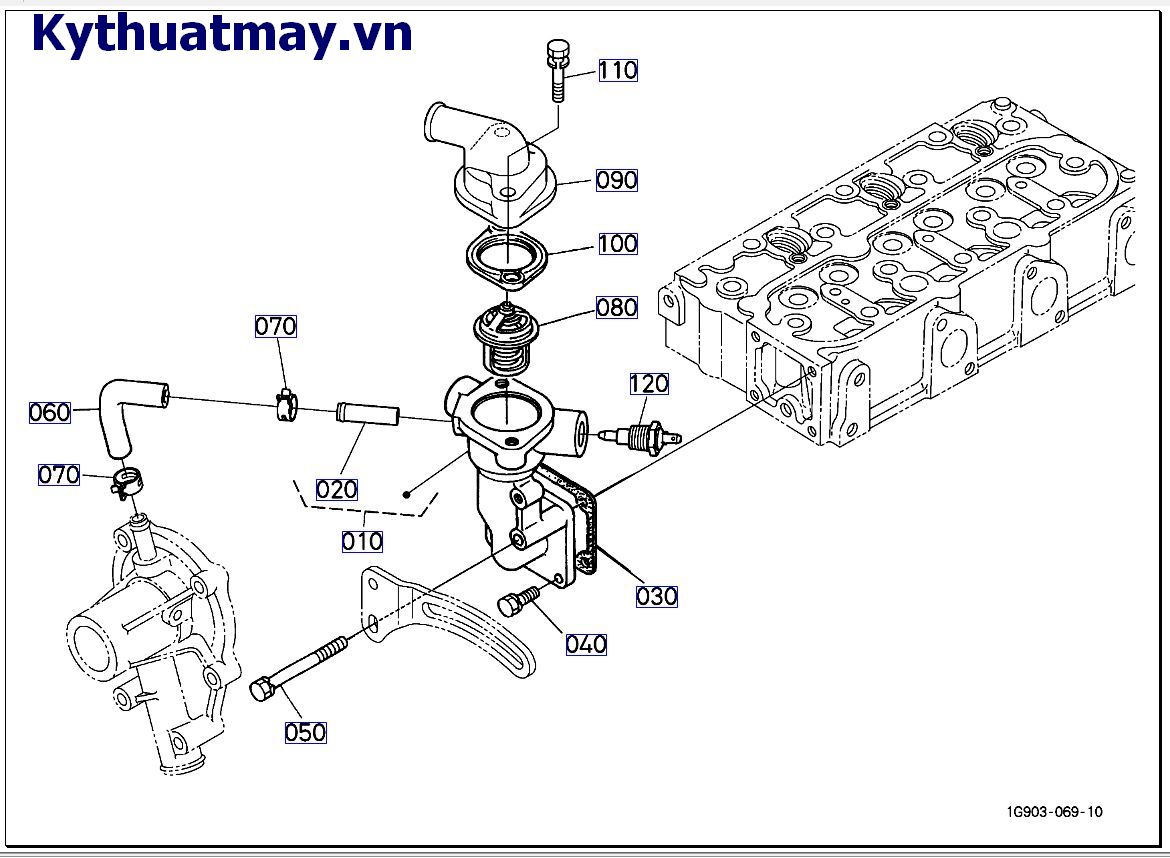 Mặt bích nước và bộ điều nhiệt